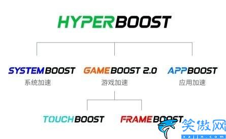 k9x手機(jī)oppo怎么樣,OPPO K9x 全面評(píng)測(cè)