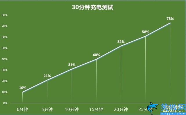 k9x手機(jī)oppo怎么樣,OPPO K9x 全面評(píng)測(cè)