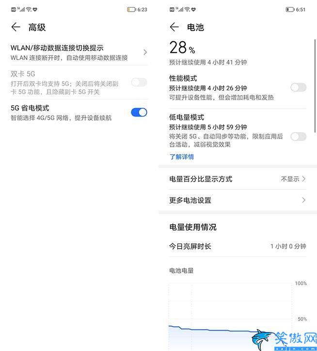 華為榮耀x30i手機怎么樣,大屏與輕盈兼得榮耀X30i評測
