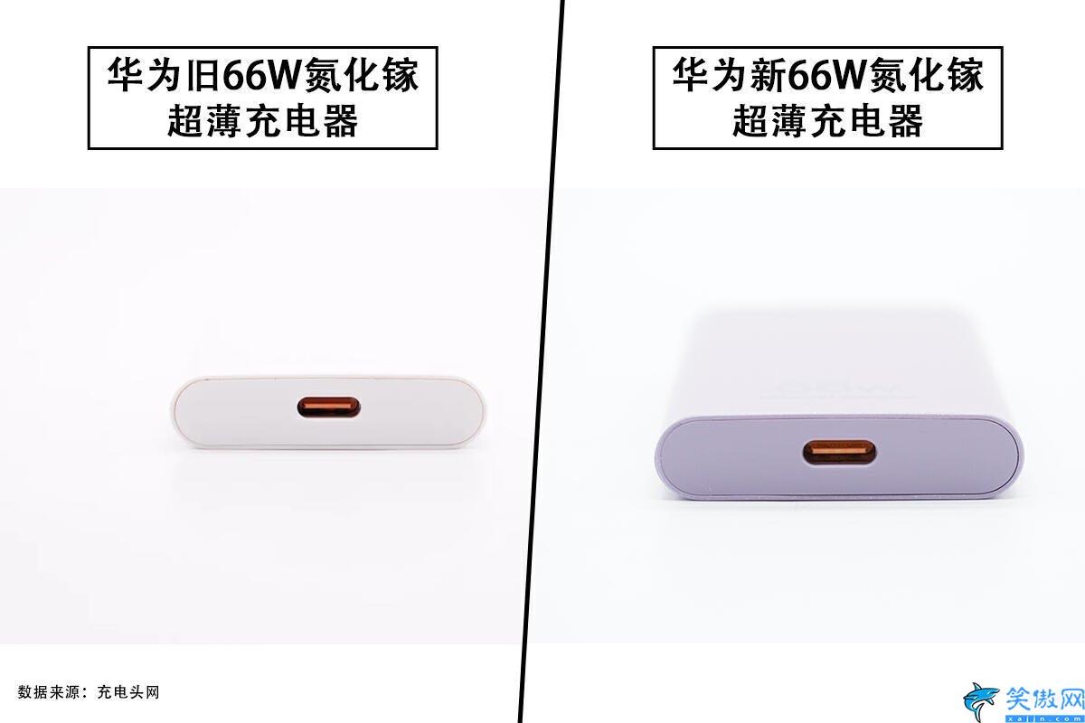 華為nova9充電器多少w,華為充電器的深度拆解對比