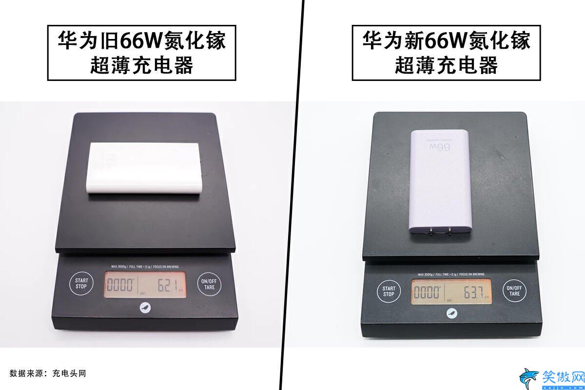 華為nova9充電器多少w,華為充電器的深度拆解對比