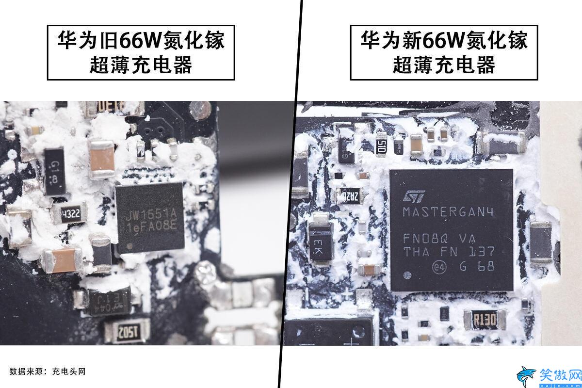 華為nova9充電器多少w,華為充電器的深度拆解對比