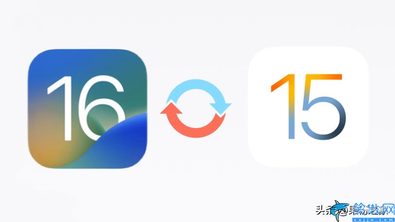 蘋果手機怎么降低系統版本,iPhone手機回歸舊版本系統的教程