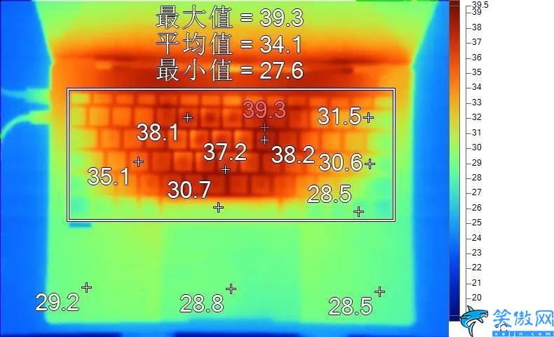 觸摸屏筆記本電腦什么牌子好,觸控板體驗最好的筆記本