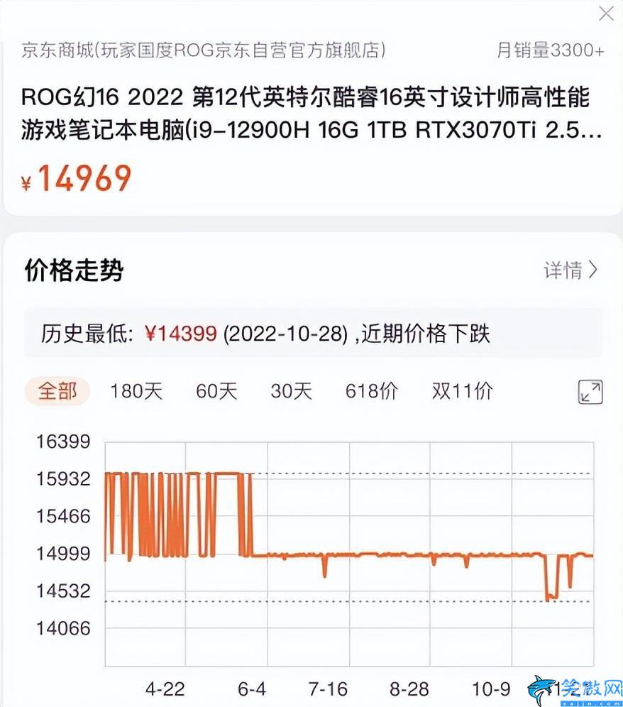 高端筆記本電腦哪個(gè)牌子好,三款頂級(jí)的筆記本電腦值得入手