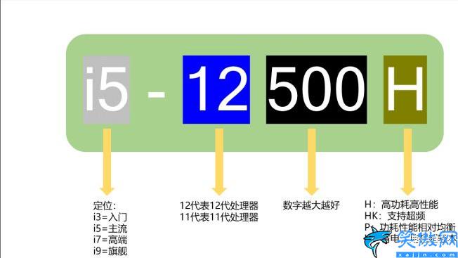 筆記本電腦性價比排行榜前十名,公認性價比最高的筆記本電腦