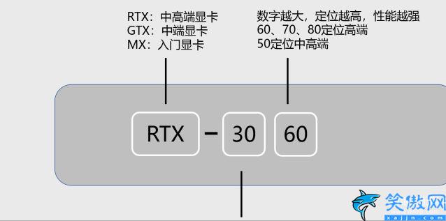 筆記本電腦性價比排行榜前十名,公認性價比最高的筆記本電腦