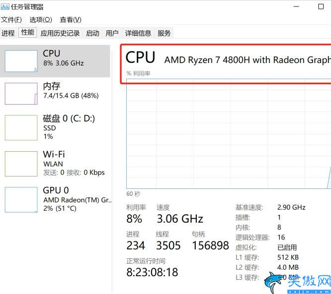 筆記本電腦性價比排行榜前十名,公認性價比最高的筆記本電腦