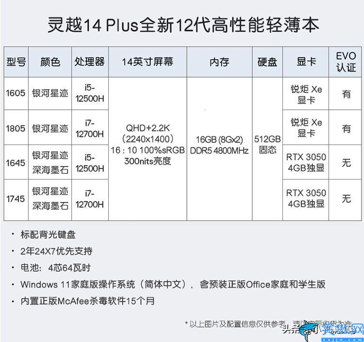 哪個電腦品牌性價比最高,四款大學生首選高性價比電腦