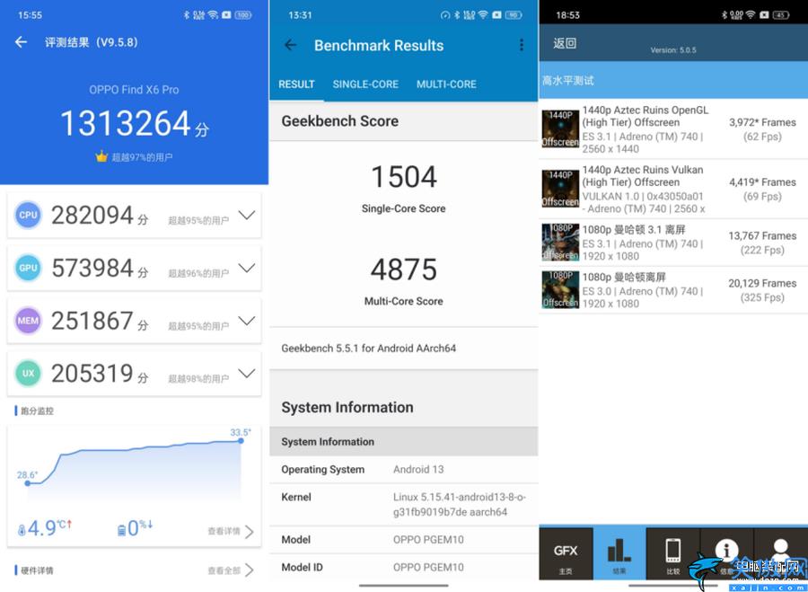 oppo手機最新款是什么型號,OPPO Find X6 Pro性能實測