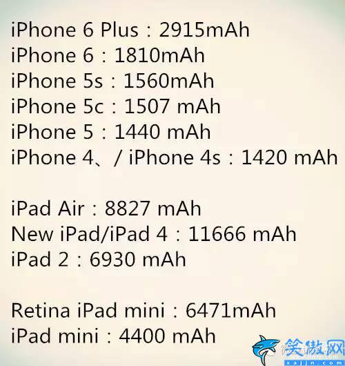 ipad電池健康怎么查,檢測iPhone/iPad電池的健康度技巧