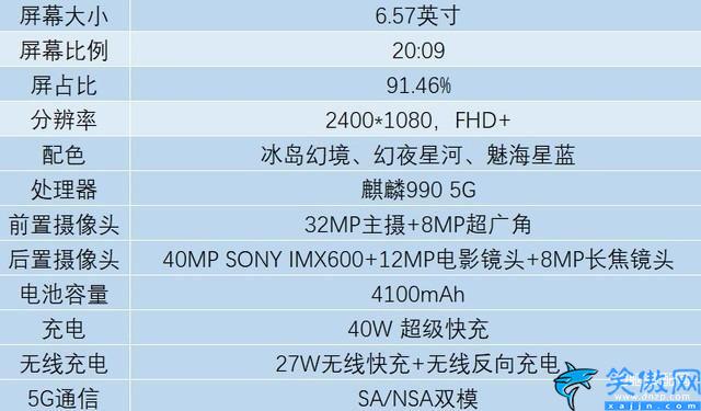 華為v30 手機怎么樣,榮耀V30全面評測