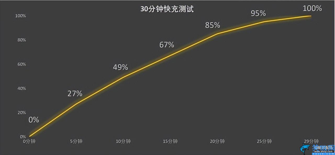 oppo最新款手機是哪款2023,OPPO Find X6 Pro測評