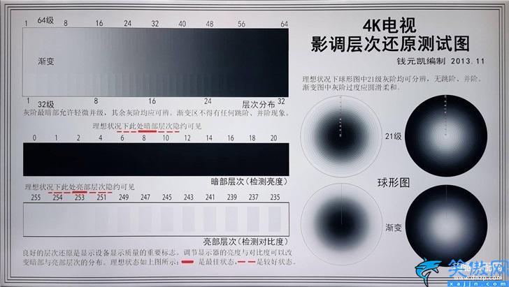 榮耀智慧屏x1多少錢,榮耀智慧屏X1系列體驗