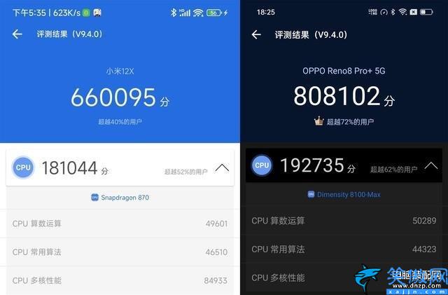驍龍870與天璣8100應該怎么選,驍龍870與天璣8100性能對比