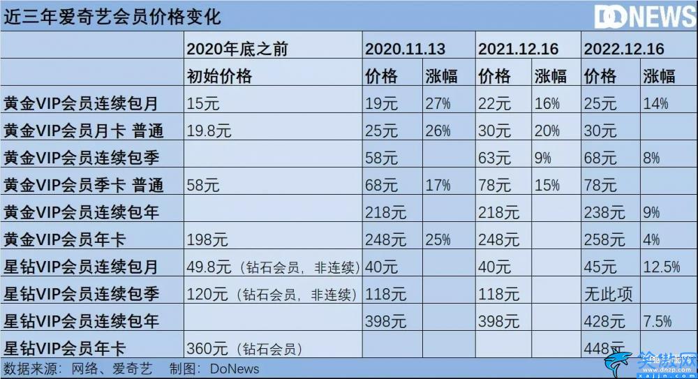在哪里可以免費看電影,抖音放映廳免費看電影