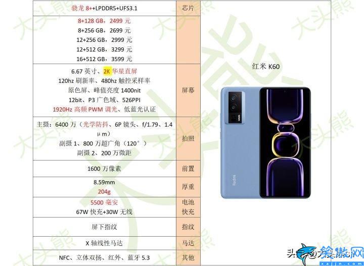 最值得入手的手機排行榜,2023年高性價比手機推薦