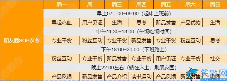微信朋友圈被折疊怎么辦,朋友圈被折疊解決方法
