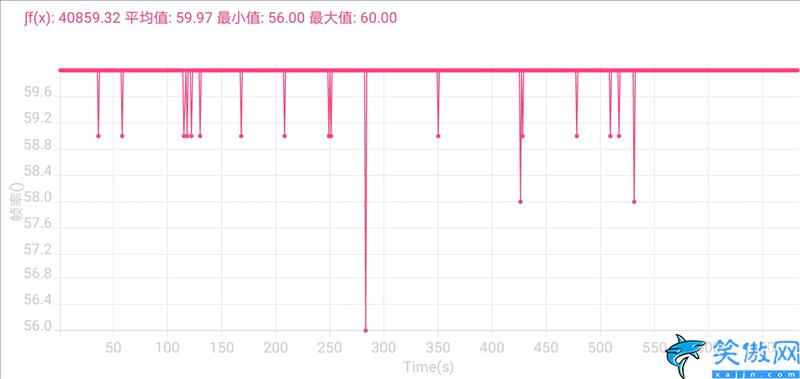 榮耀暢玩30缺點(diǎn)和不足,榮耀暢玩30的參數(shù)講解及官方售價