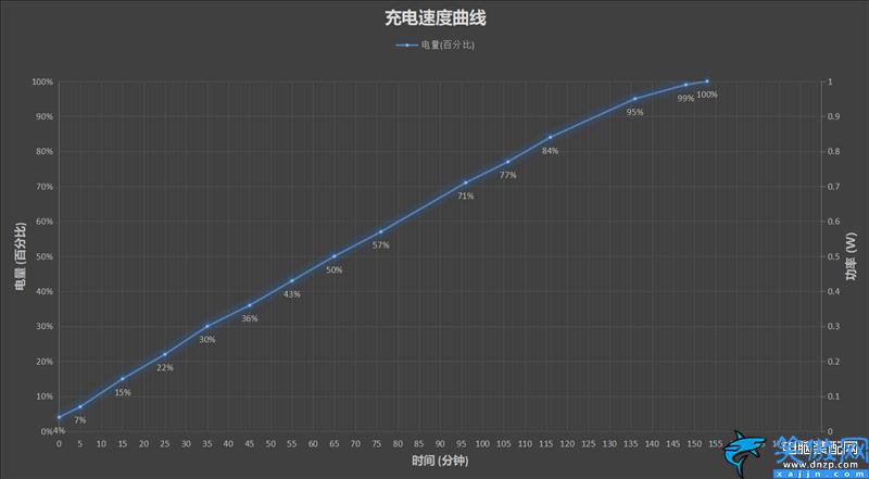 榮耀暢玩30缺點(diǎn)和不足,榮耀暢玩30的參數(shù)講解及官方售價