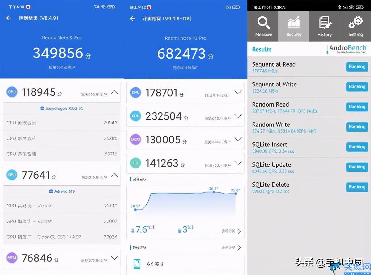 小米note10詳細參數,小米note10系列機型的全面評測