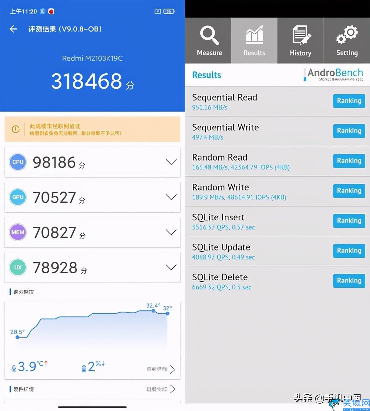 小米note10詳細參數,小米note10系列機型的全面評測
