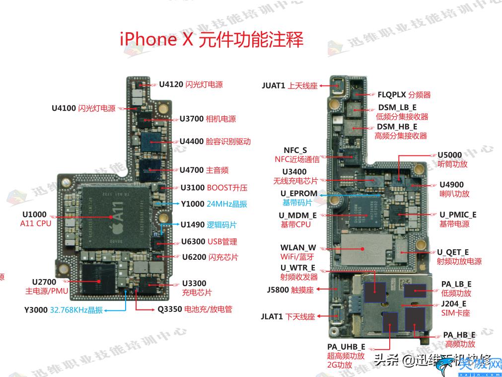 有線耳機怎么連接手機沒聲音,iPhone手機插耳機沒反應處理小妙招
