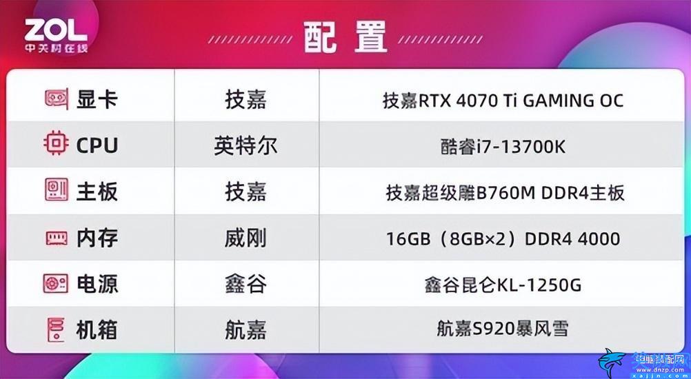 技嘉主板質量怎么樣,技嘉超級雕B760 DDR4主板評測