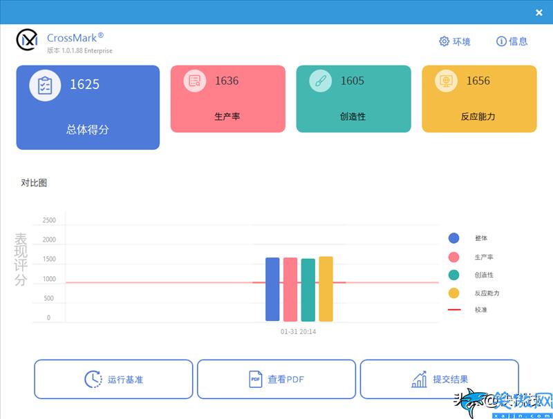 七彩虹電腦怎么樣靠譜嗎,七彩虹將星X15-AT評測