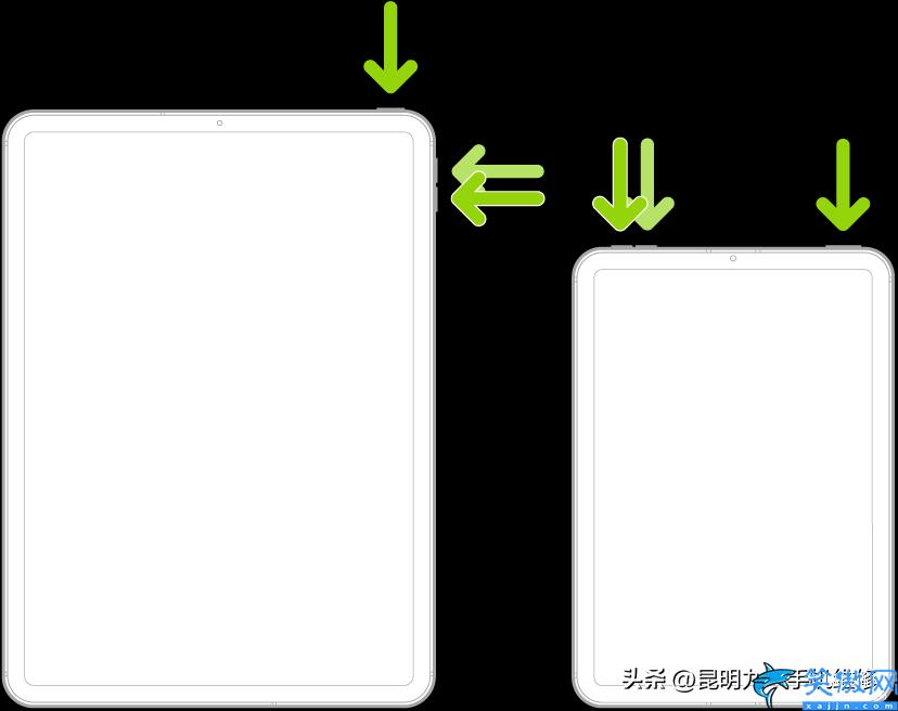 平板黑屏有聲音不亮屏怎么自己修,ipad一直黑屏開不起來修理技巧