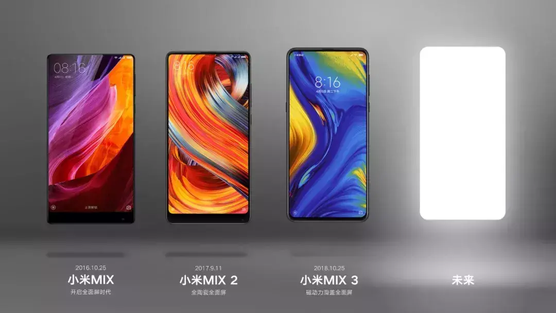 小米mixalpha什么時候上市,小米MIX Alpha發售時間