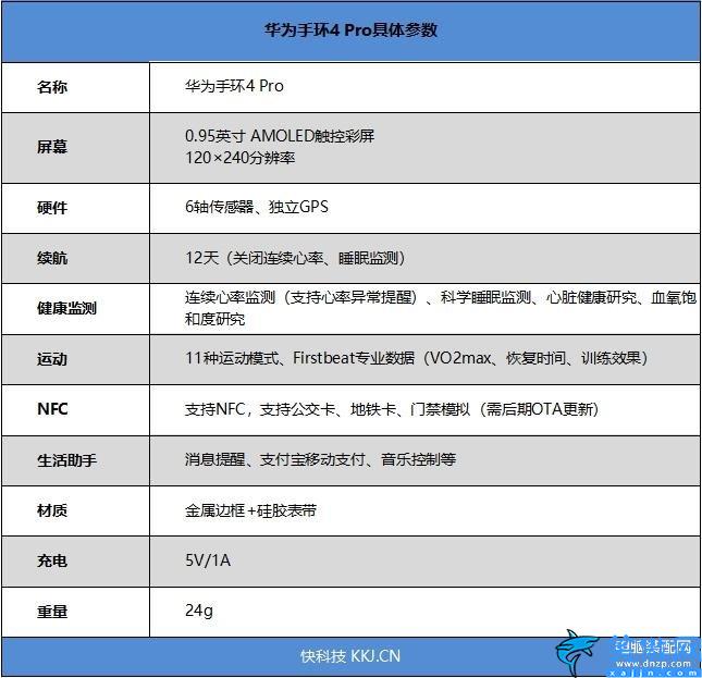 華為手環4pro深度評測,華為手環4 Pro行業最強手環