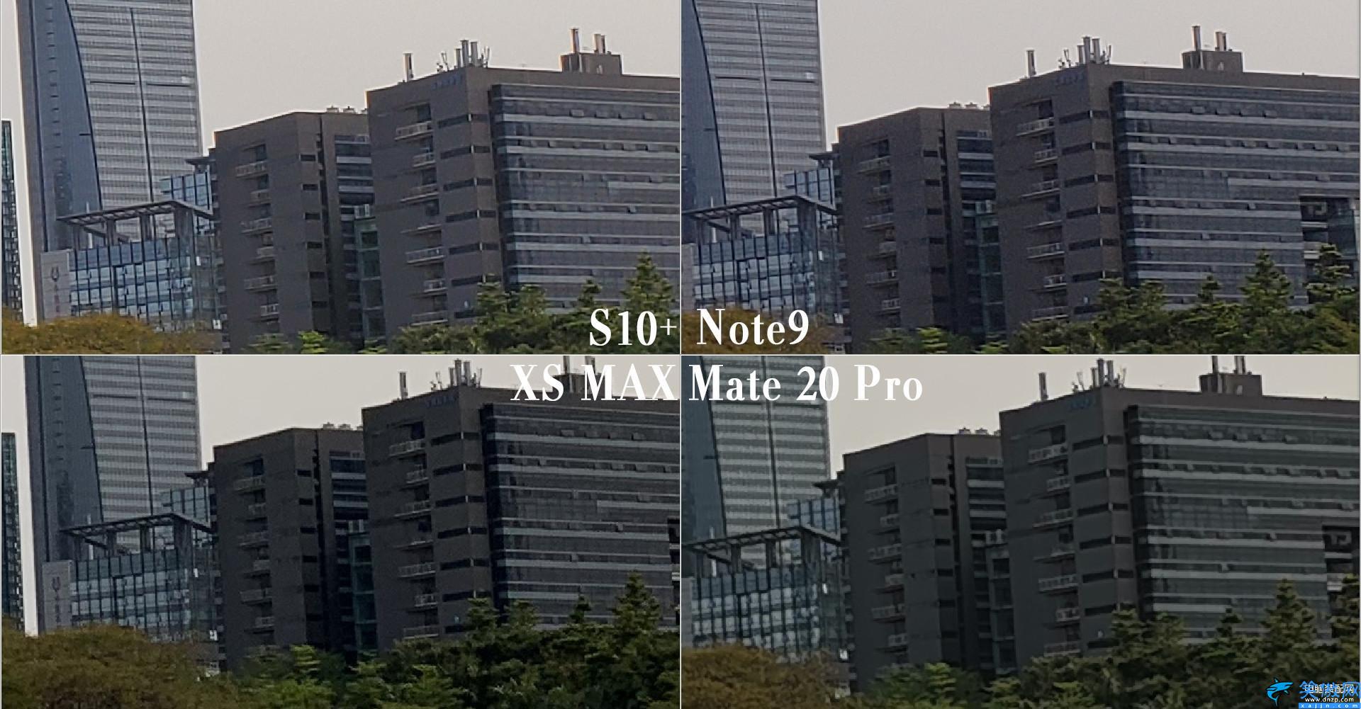 s10+參數詳細參數,Galaxy S10+詳細評測