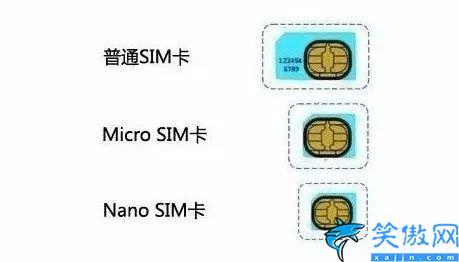 lg棒棒糖手機(jī)卡怎么插,詳述手機(jī)SIM卡安裝教程