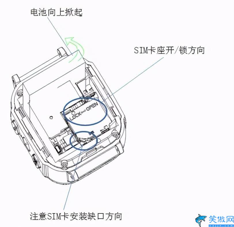 索尼l36h手機卡怎么裝,電話卡的插卡方式和步驟