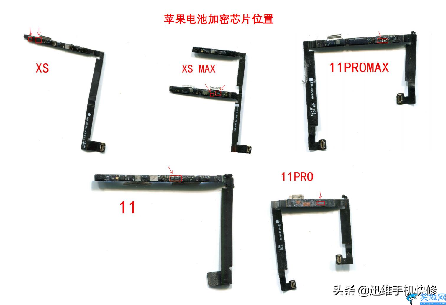 蘋果換電池彈窗怎么解決,iPhone更換第三方電池不彈窗大揭秘
