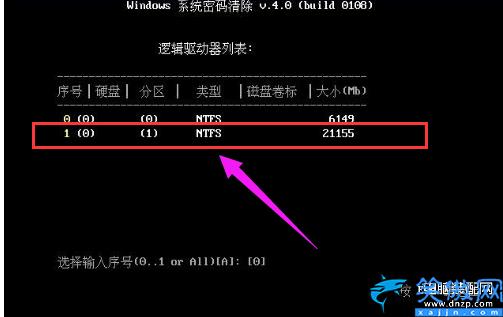 administrator密碼忘記了怎么辦,開機密碼的強制解除的方法