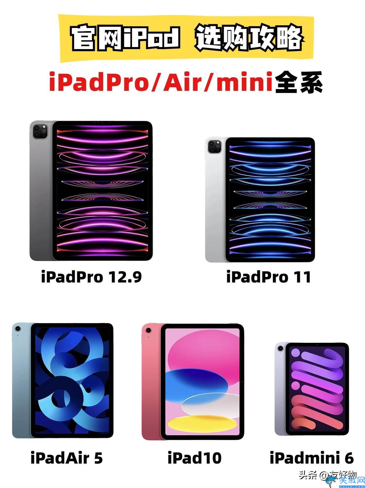 2023年蘋果新品iPad選購指南,蘋果平板的最新官網(wǎng)出售