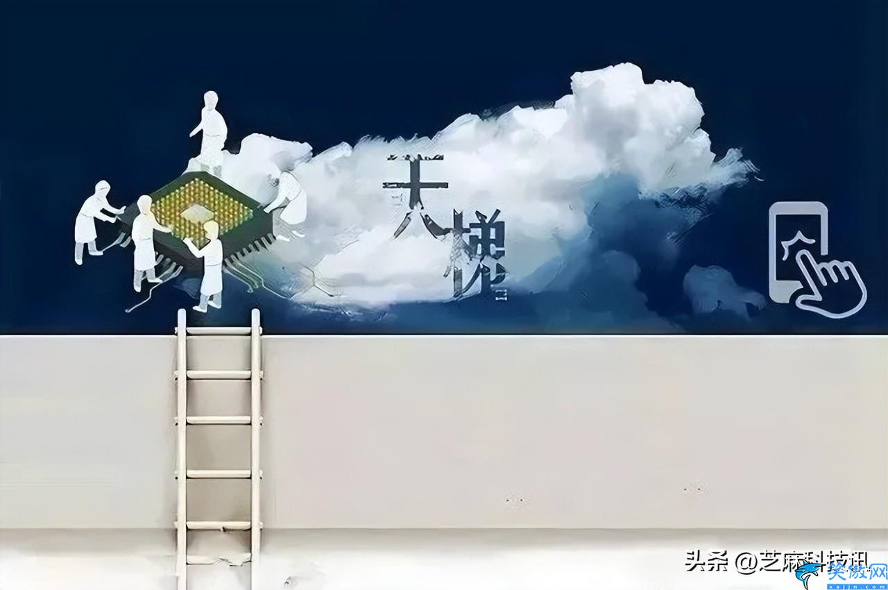 手機處理器天梯榜最新,手機CPU天梯圖2023年