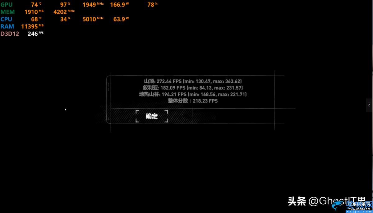 1070ti顯卡什么水平,EVGA 1070Ti評測