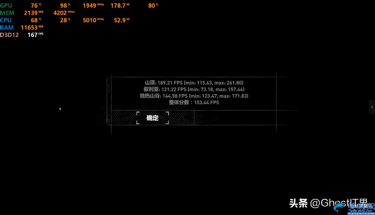 1070ti顯卡什么水平,EVGA 1070Ti評測