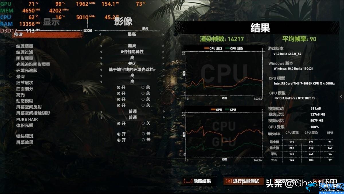 1070ti顯卡什么水平,EVGA 1070Ti評測