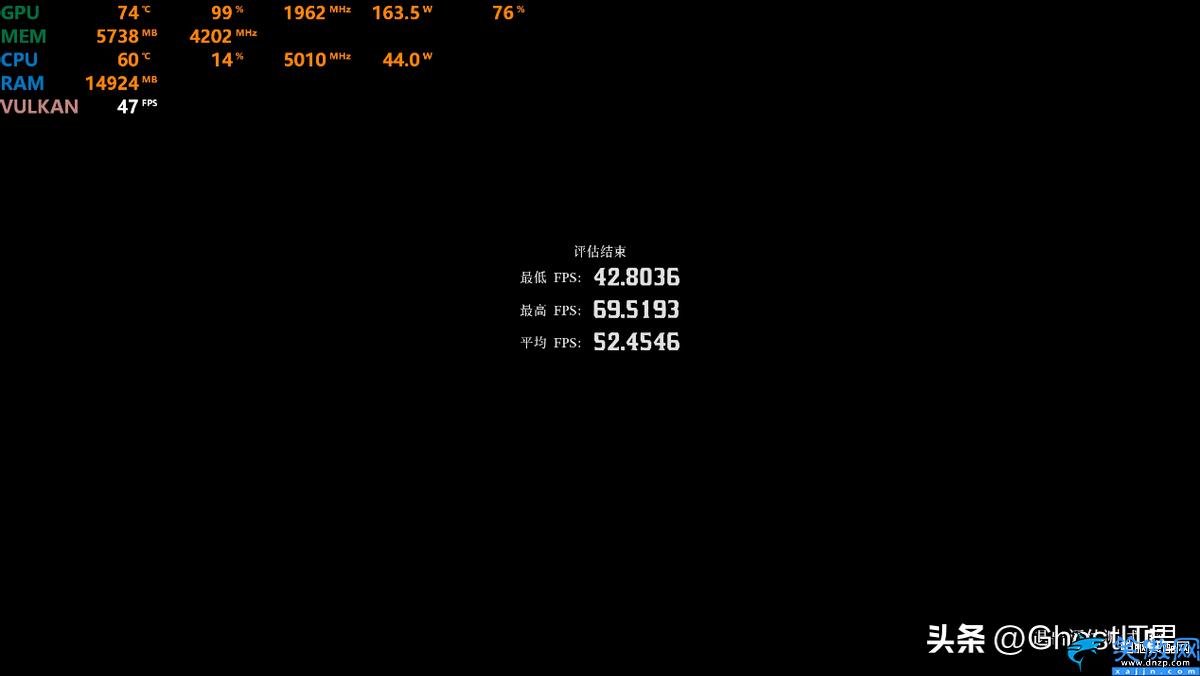 1070ti顯卡什么水平,EVGA 1070Ti評測