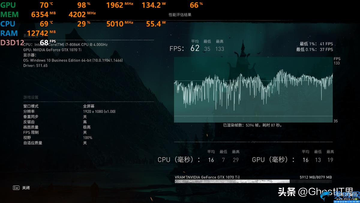 1070ti顯卡什么水平,EVGA 1070Ti評測