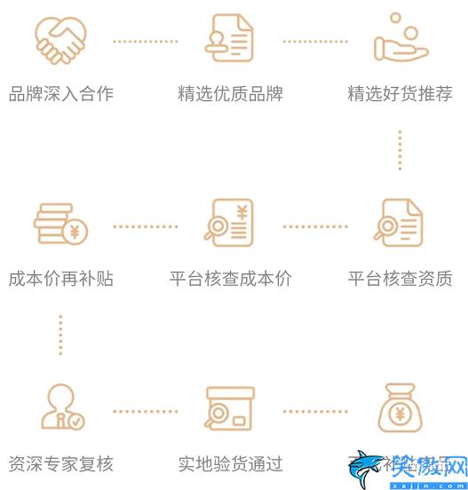 在拼多多買手機真的便宜嗎,拼多多百億補貼介紹