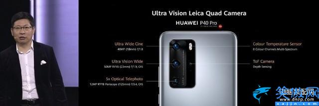 p40lite和p40的區(qū)別是什么,華為P40系列三款手機(jī)區(qū)別分析