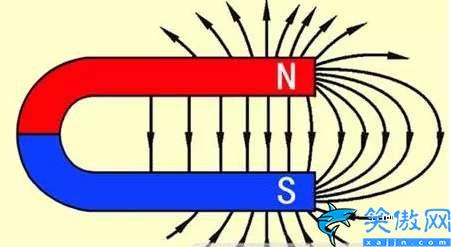 手機(jī)觸屏失靈了怎么辦,手機(jī)屏幕失靈的原因介紹